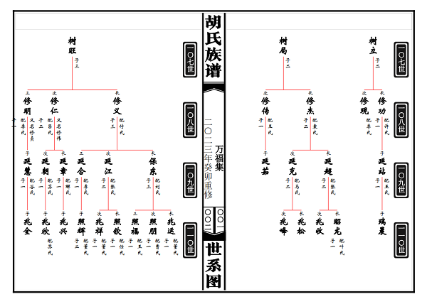 家譜排版