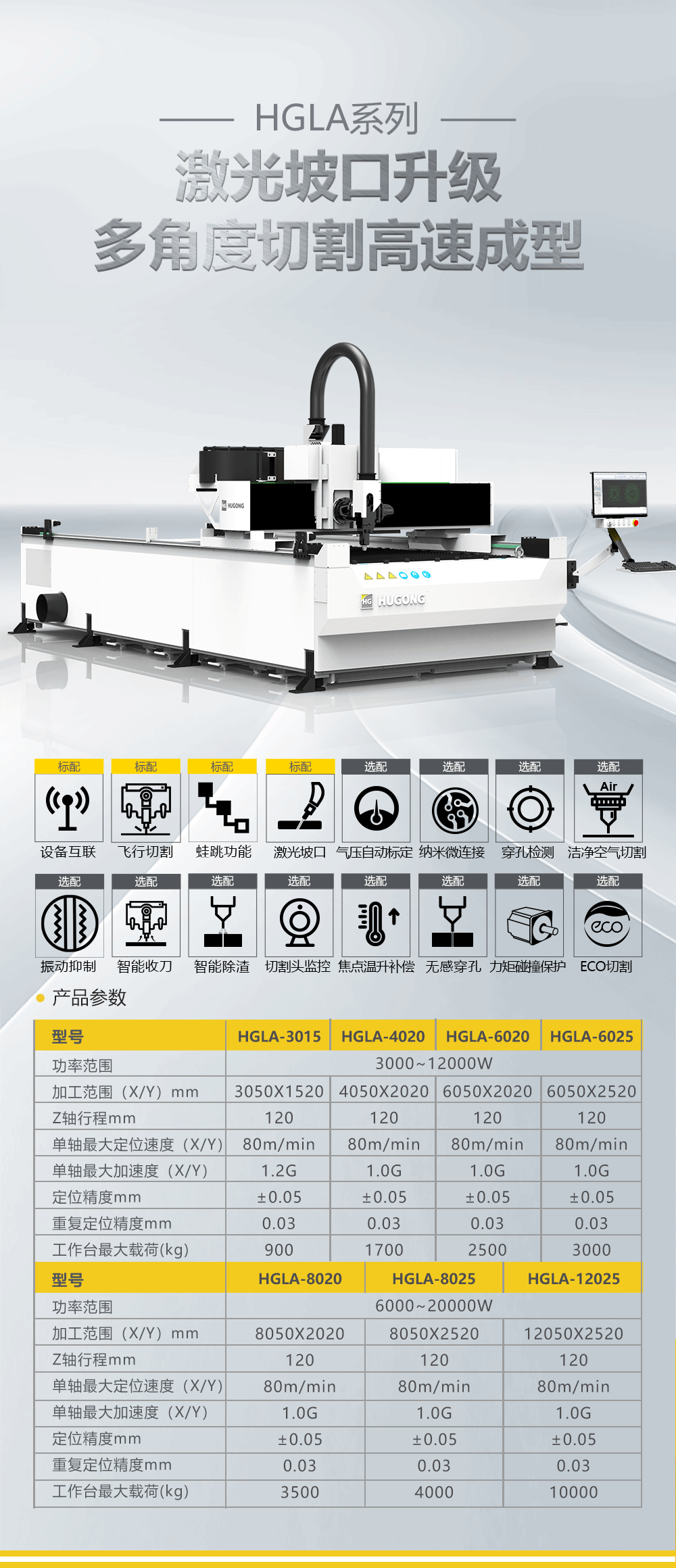 激光切割機(jī) 激光切割機(jī)